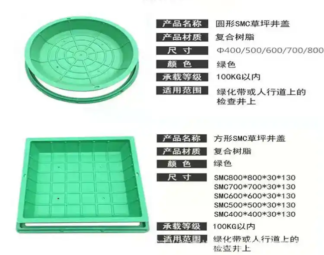 银川树脂复合种植井盖展示